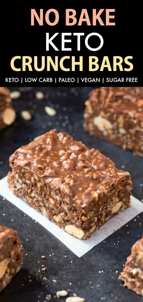Homemade Keto Chocolate Bars on a white plate with nuts and cocoa powder